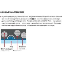 Зимние шины Yokohama iceGuard Studless G075 285/45R21 113Q - Превью изображения №5 — Интернет-магазин Time-Shop