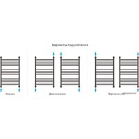 Полотенцесушитель Сунержа Богема с полкой+ 800x500 00-0223-8050 - Превью изображения №4 — Интернет-магазин Time-Shop