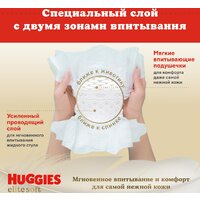 Подгузники Huggies Elite Soft 2 Mega 4-6 кг (82 шт) - Превью изображения №6 — Интернет-магазин Time-Shop