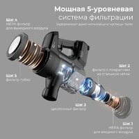 Пылесос Evolution Smart Clean DS2511 - Превью изображения №9 — Интернет-магазин Time-Shop