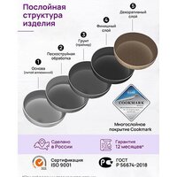 Блинная сковорода Elan Gallery Гармония вкуса 121126 (медовый гранит) - Превью изображения №6 — Интернет-магазин Time-Shop