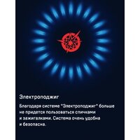 Варочная панель MAUNFELD EGHS.95.33CS/G - Превью изображения №27 — Интернет-магазин Time-Shop