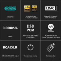 Цифро-аналоговый преобразователь Topping D90SE MQA (черный) - Превью изображения №5 — Интернет-магазин Time-Shop