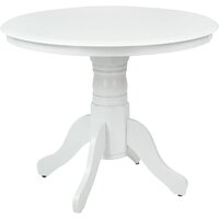 Кухонные столы и обеденные группы