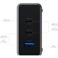 Сетевое зарядное Satechi 100W Type-C PD Compact GAN Charger ST-TC100GM-EU (европейская вилка) - Превью изображения №3 — Интернет-магазин Time-Shop
