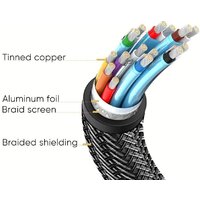 Кабель Ugreen DP112 60843 - Превью изображения №3 — Интернет-магазин Time-Shop