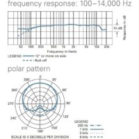 Радиосистема Audio-Technica PRO70 - Превью изображения №7 — Интернет-магазин Time-Shop
