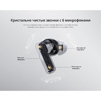 Наушники Realme Buds T500 Pro (белый/серебристый) - Превью изображения №13 — Интернет-магазин Time-Shop