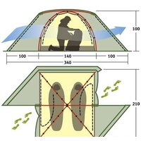 Треккинговая палатка AlexikA Rondo 2 Plus (зеленый) - Превью изображения №16 — Интернет-магазин Time-Shop