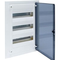 Электрические щиты