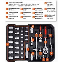 Универсальный набор инструментов Sundays Home LW250303-2 (399 предметов) - Превью изображения №9 — Интернет-магазин Time-Shop