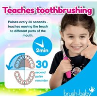 Электрическая зубная щетка Brush-Baby KidzSonic Unicorn - Превью изображения №6 — Интернет-магазин Time-Shop