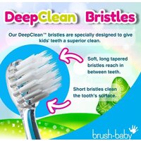 Электрическая зубная щетка Brush-Baby KidzSonic Unicorn - Превью изображения №8 — Интернет-магазин Time-Shop