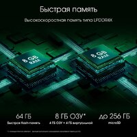 Планшет Digma Pro Spark 4G 4GB/64GB (темно-серый) - Превью изображения №5 — Интернет-магазин Time-Shop