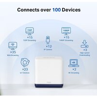 Wi-Fi система Mercusys Halo H50G (2 шт) - Превью изображения №7 — Интернет-магазин Time-Shop