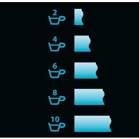 Капельная кофеварка CASO Grande Aroma 100 - Превью изображения №10 — Интернет-магазин Time-Shop