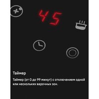 Варочная панель MAUNFELD CVCE453BDBK - Превью изображения №14 — Интернет-магазин Time-Shop