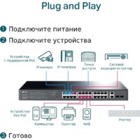 Настраиваемый коммутатор TP-Link TL-SG1428PE - Превью изображения №4 — Интернет-магазин Time-Shop
