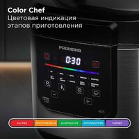 Мультиварка Redmond (Редмонд) SkyCooker MC124S - Превью изображения №3 — Интернет-магазин Time-Shop