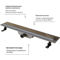 Трап/канал RGW Drain Leo-11 60211160-01 - Превью изображения №8 — Интернет-магазин Time-Shop