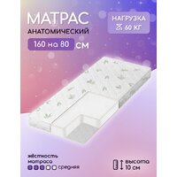 Матрас Капризун Джангл Симпл Холкон 80x160 404582 - Превью изображения №6 — Интернет-магазин Time-Shop