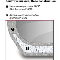 Кастрюля Rondell RDS-1791 - Превью изображения №8 — Интернет-магазин Time-Shop