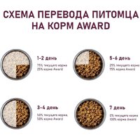 Сухой корм для собак Award Hypo д/взр. собак с белой рыбой с добавлением брокколи, сельдерея 12 кг - Превью изображения №6 — Интернет-магазин Time-Shop