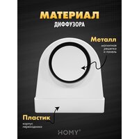 Вентиляционная решетка HOMY AO100W - Превью изображения №2 — Интернет-магазин Time-Shop
