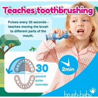 Электрическая зубная щетка Brush-Baby WildOnes Elephant - Превью изображения №6 — Интернет-магазин Time-Shop