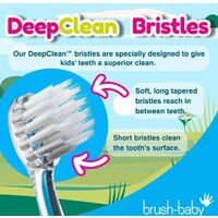 Электрическая зубная щетка Brush-Baby WildOnes Elephant - Превью изображения №7 — Интернет-магазин Time-Shop