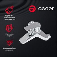 Душевая система  Agger Right A2994000 - Превью изображения №3 — Интернет-магазин Time-Shop