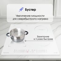 Варочная панель Zigmund & Shtain CI 49.6 W - Превью изображения №4 — Интернет-магазин Time-Shop