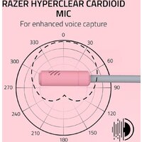 Наушники Razer Kraken Kitty V3 X Pro (розовый) - Превью изображения №7 — Интернет-магазин Time-Shop