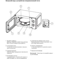 Микроволновая печь BQ MWO-20004SM/W (белый) - Превью изображения №5 — Интернет-магазин Time-Shop