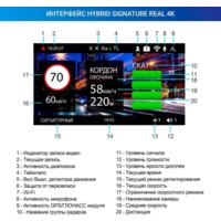 Видеорегистратор-радар детектор-GPS информатор (3в1) TrendVision Hybrid Signature Real 4K - Превью изображения №13 — Интернет-магазин Time-Shop