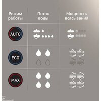 Вертикальный моющий пылесос Tefal X-Clean 5 GF5555F0 - Превью изображения №15 — Интернет-магазин Time-Shop