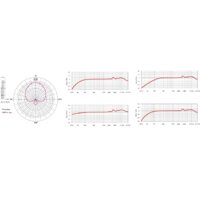 Проводной микрофон Saramonic SR-TM7 - Превью изображения №10 — Интернет-магазин Time-Shop