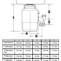 Измельчитель пищевых отходов Bort Titan 4000 - Превью изображения №8 — Интернет-магазин Time-Shop