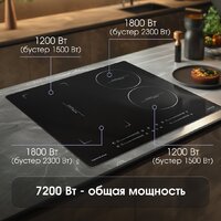 Варочная панель Zigmund & Shtain CI 49.6 B - Превью изображения №3 — Интернет-магазин Time-Shop