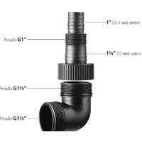Дренажный насос Зубр НПГ-Т3-1100-С - Превью изображения №7 — Интернет-магазин Time-Shop