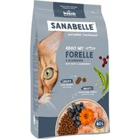 Корма для кошек