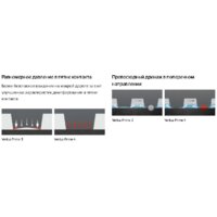 Летние шины Hankook Ventus Prime 4 K135 215/55R17 94V - Превью изображения №4 — Интернет-магазин Time-Shop