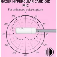 Наушники Razer Kraken Kitty V3 X Pro (белый) - Превью изображения №7 — Интернет-магазин Time-Shop