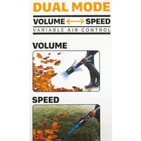 Ручная воздуходувка Worx WG543E.9 (без АКБ) - Превью изображения №14 — Интернет-магазин Time-Shop