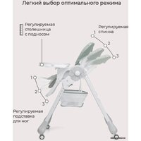 Высокий стульчик Rant Cream RH302 (ocean green) - Превью изображения №13 — Интернет-магазин Time-Shop