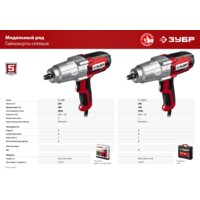 Гайковерт Зубр Мастер ГС-300 К - Превью изображения №13 — Интернет-магазин Time-Shop