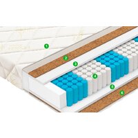 Матрас Vegas Trend 140x200 - Превью изображения №2 — Интернет-магазин Time-Shop