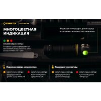 Фонарь Armytek Elf C2 Max WR USB-C (белый) - Превью изображения №24 — Интернет-магазин Time-Shop