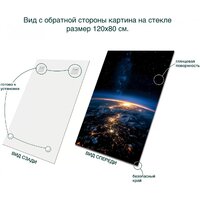 Картина Stamprint Первые лучи SC001 (120x80) - Превью изображения №4 — Интернет-магазин Time-Shop